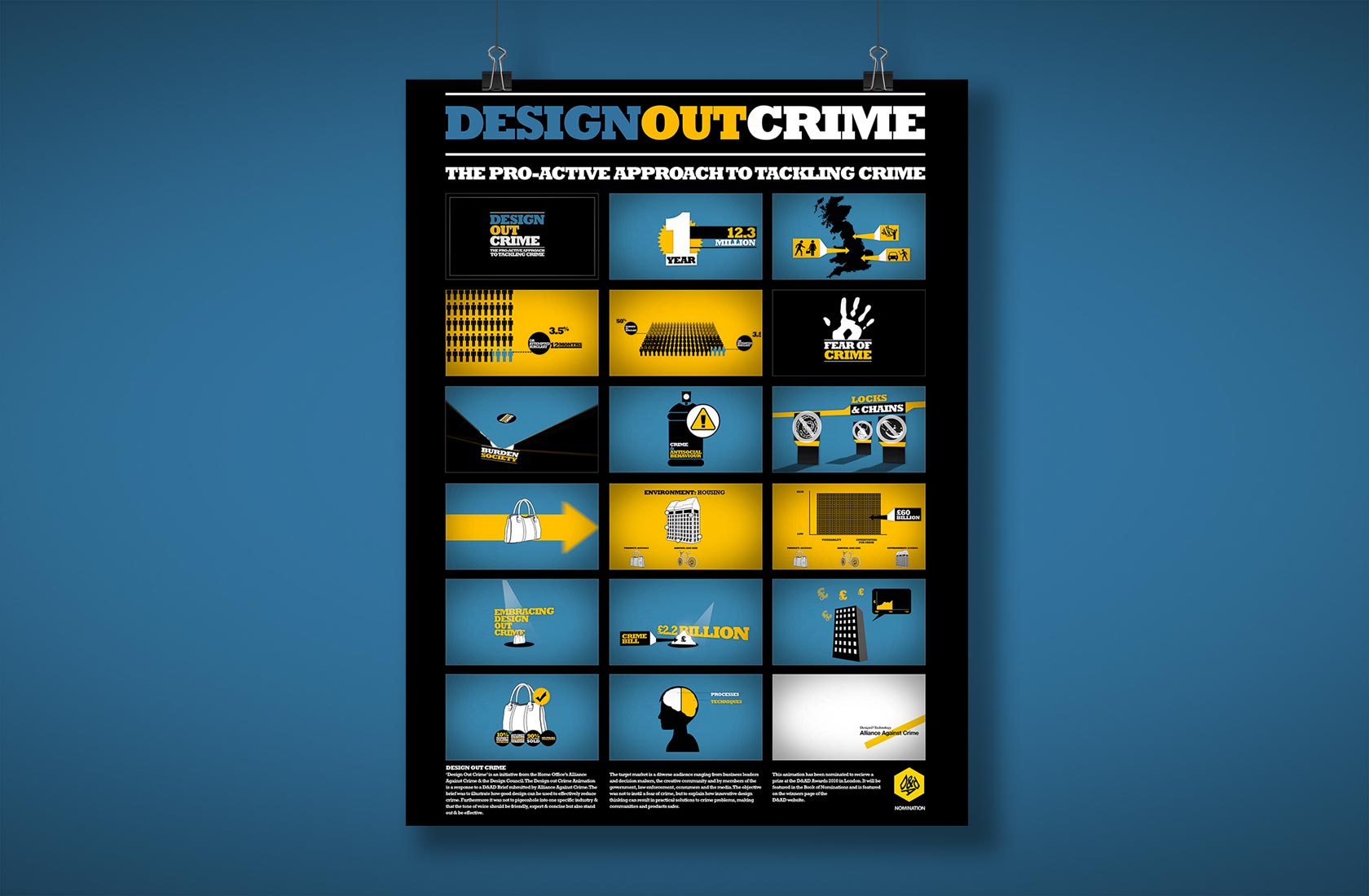 designoutcrime-storyboard