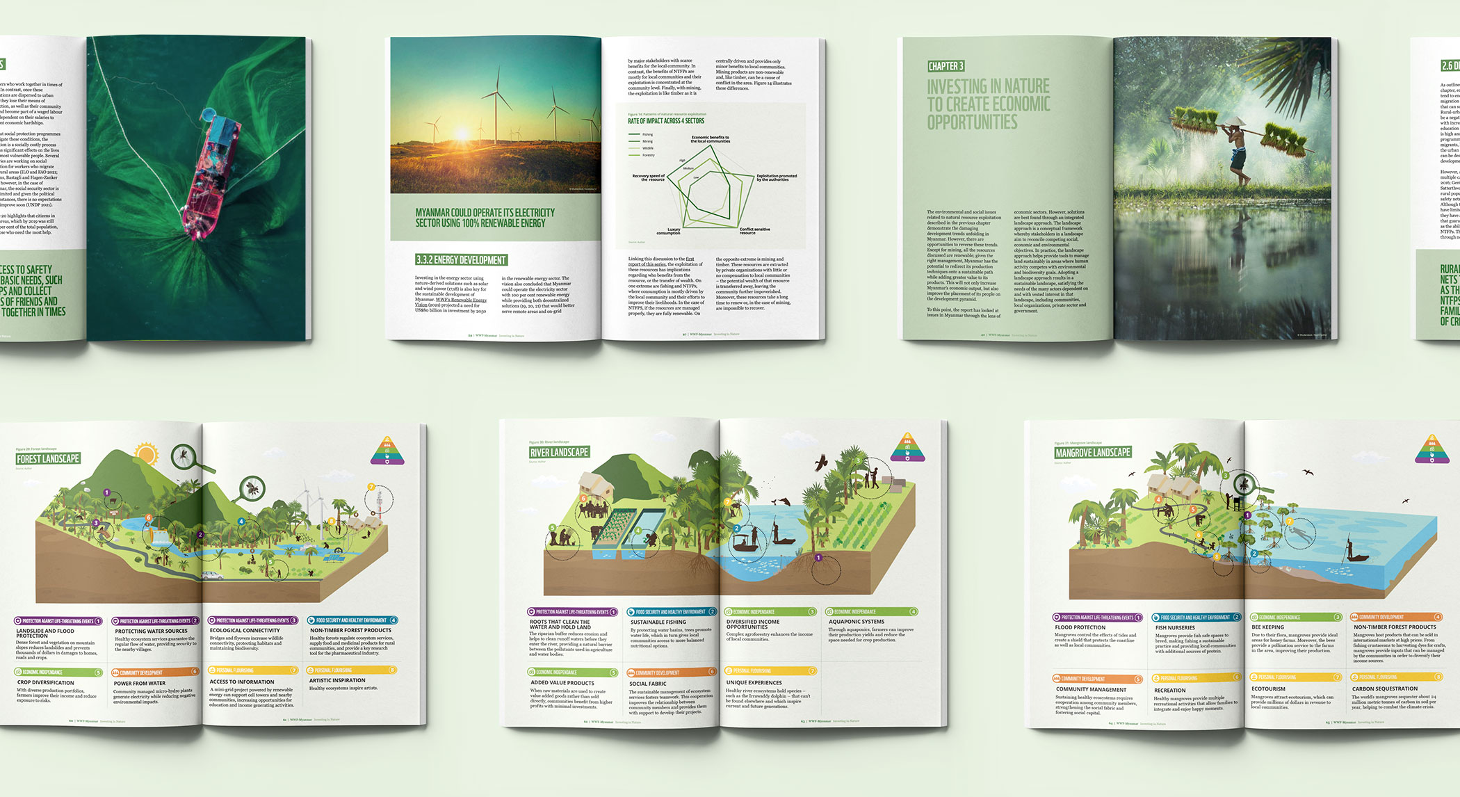 WWF-WORLD-WILDLIFE-FUND-DESIGN_18