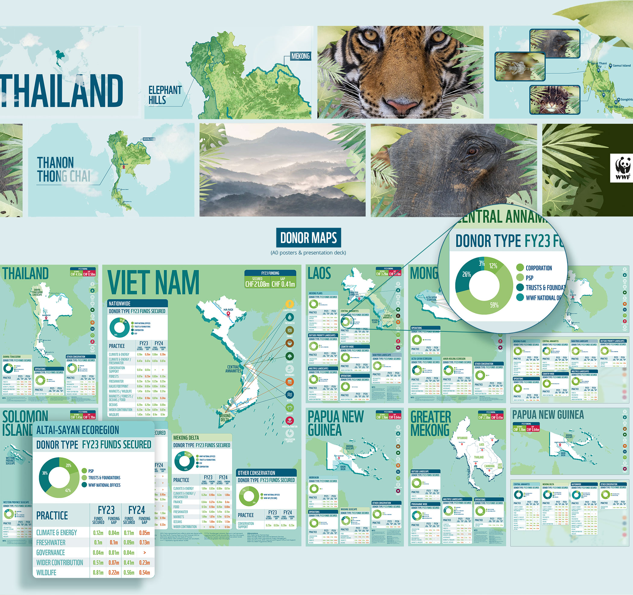 WWF-WORLD-WILDLIFE-FUND-DESIGN_4