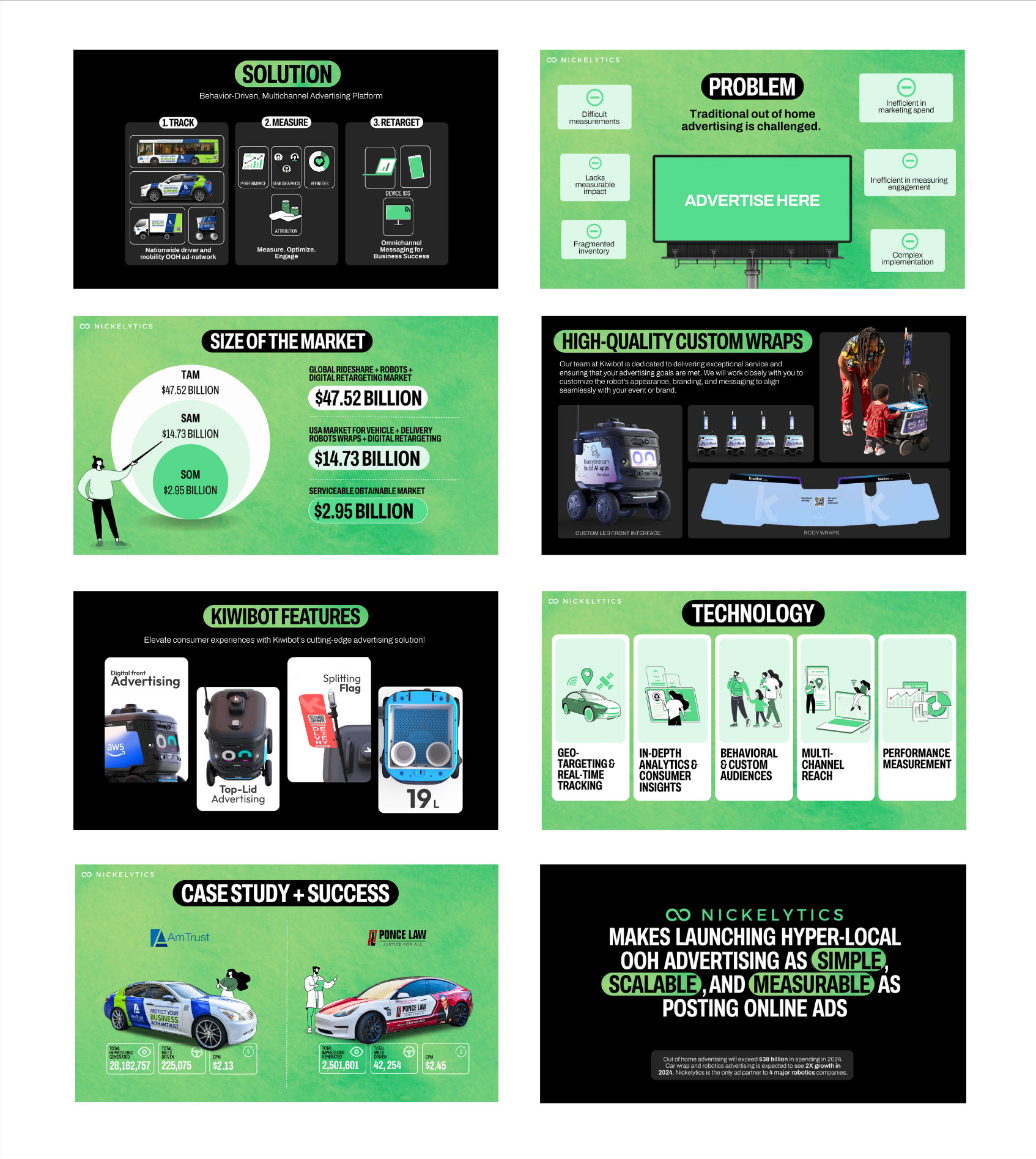 NICKELYTICS-PORTFOLIO-v2.1_11