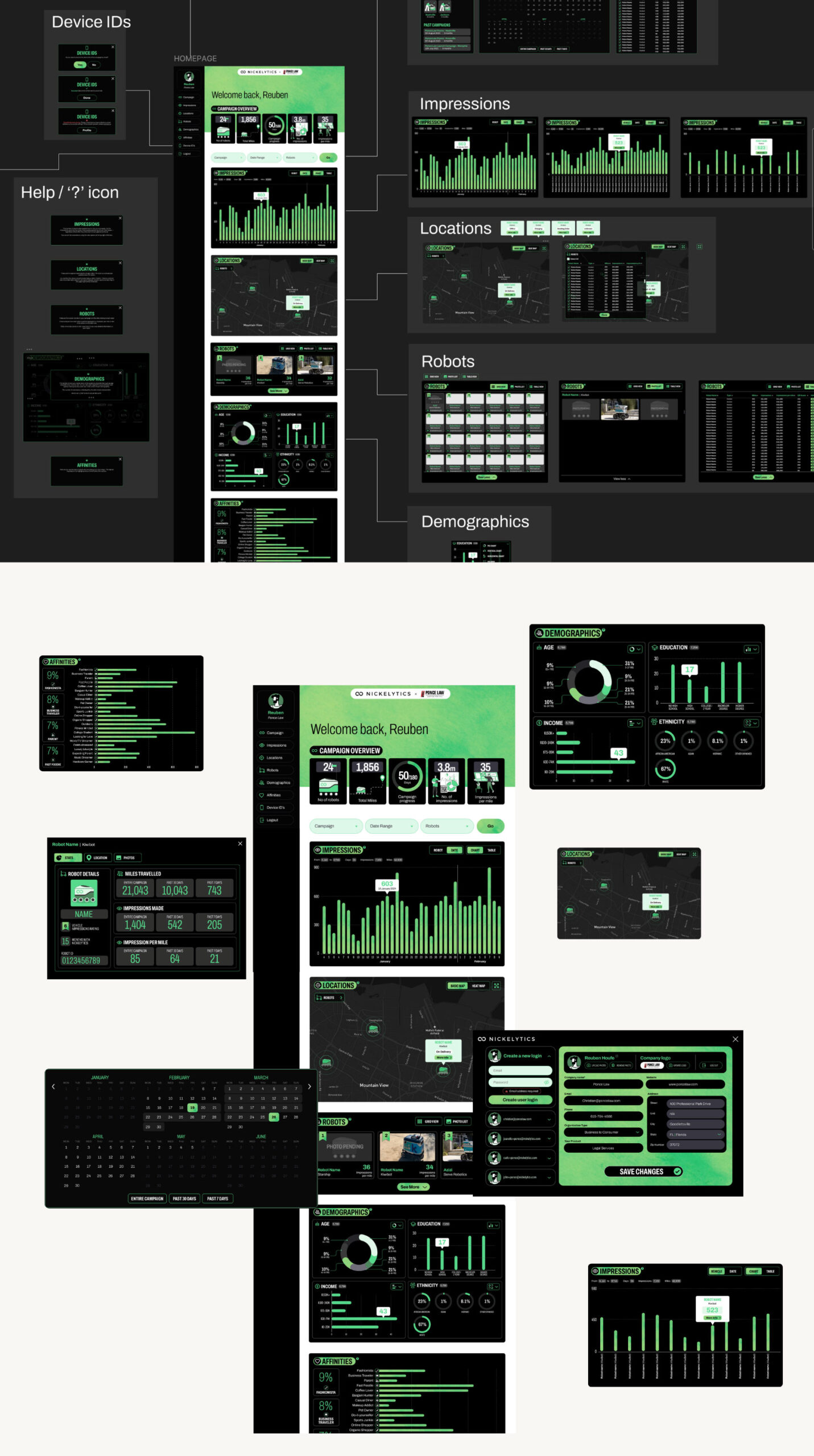 NICKELYTICS-PORTFOLIO-v2.1_14